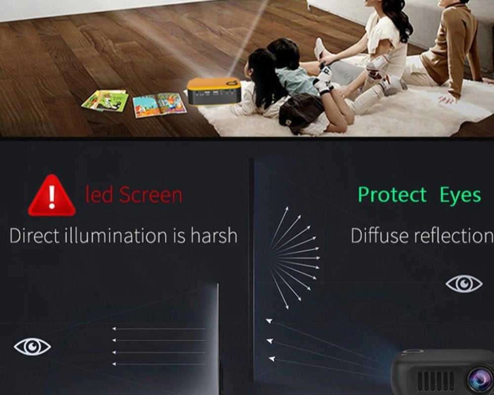 Mini Portable Home Theater Full HD Projector